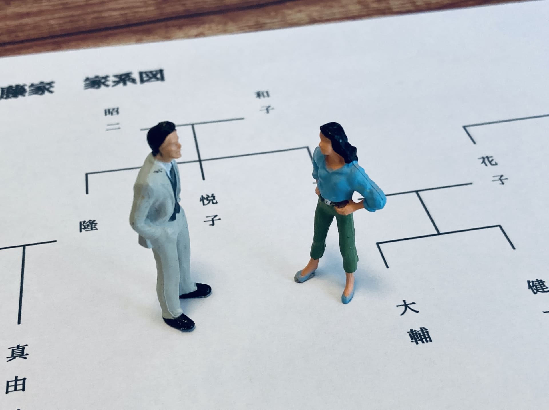遺留分の画像