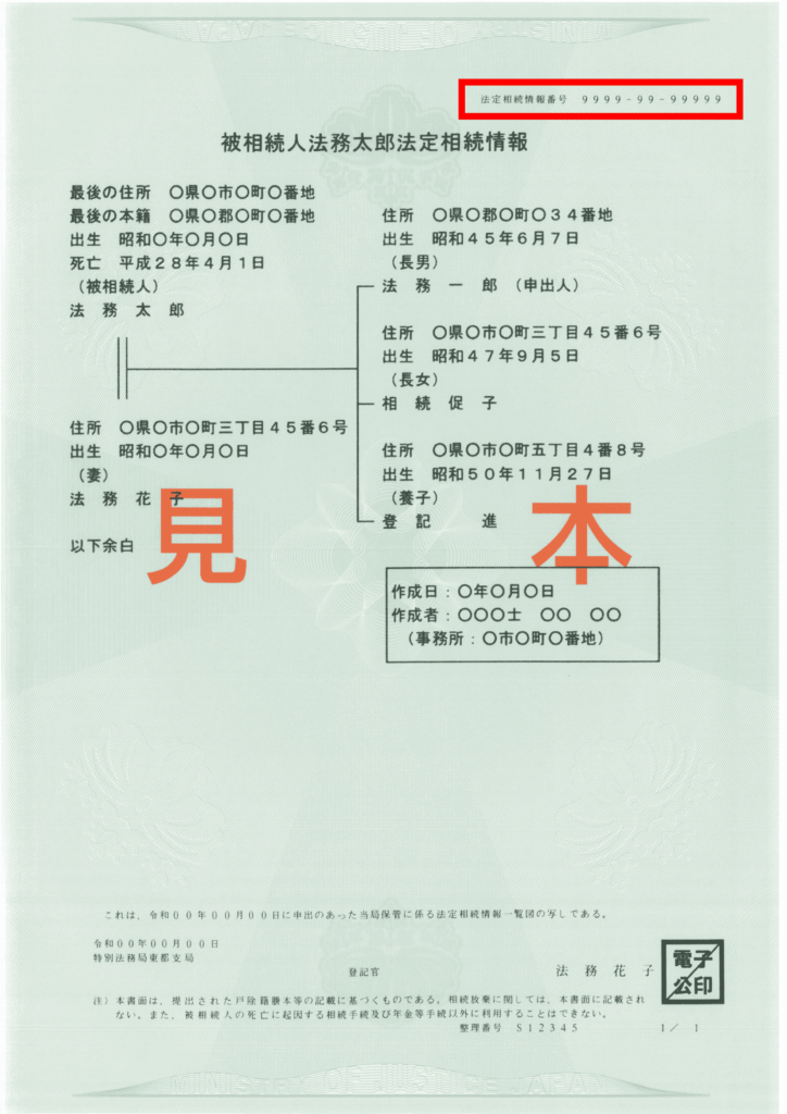 法定相続情報一覧図の写し（法務局の認証文・番号付き現物見本）